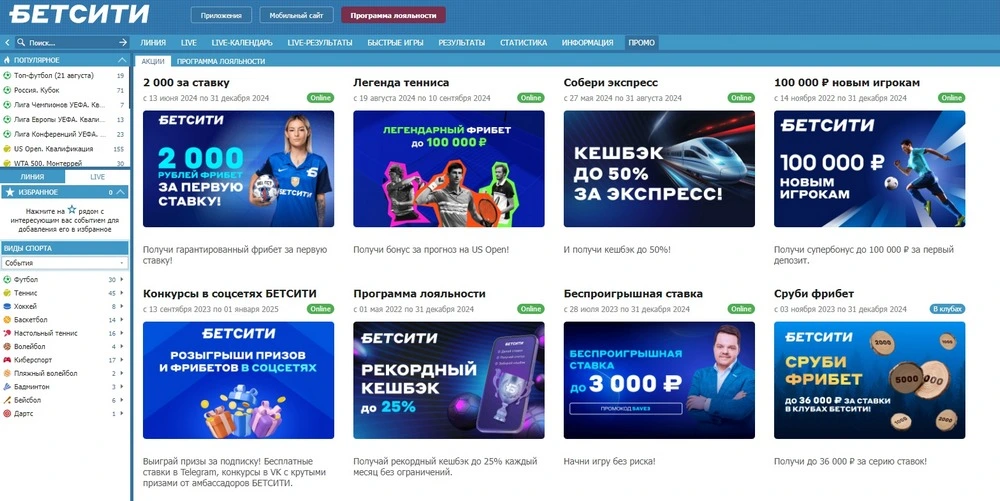 Все акции Betcity