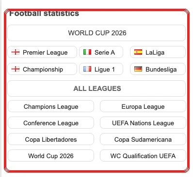 На главной SoccerStats красной рамкой выделен блок выбора футбольной лиги
