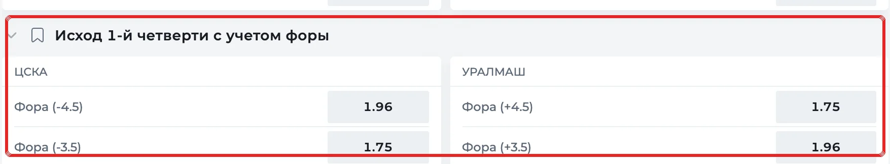 Роспись PARI с красной рамкой вокруг фор первой четверти для ЦСКА и Уралмаша