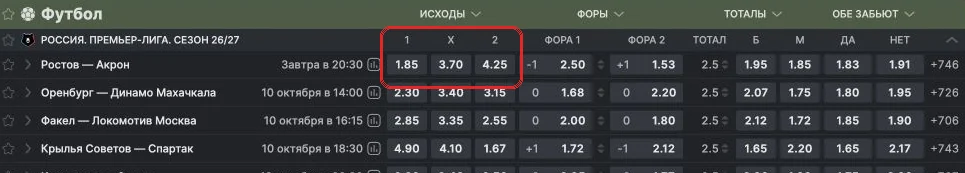 Футбольная линия «Фонбет»: красной рамкой выделены П1, ничья и П2 для одного матча
