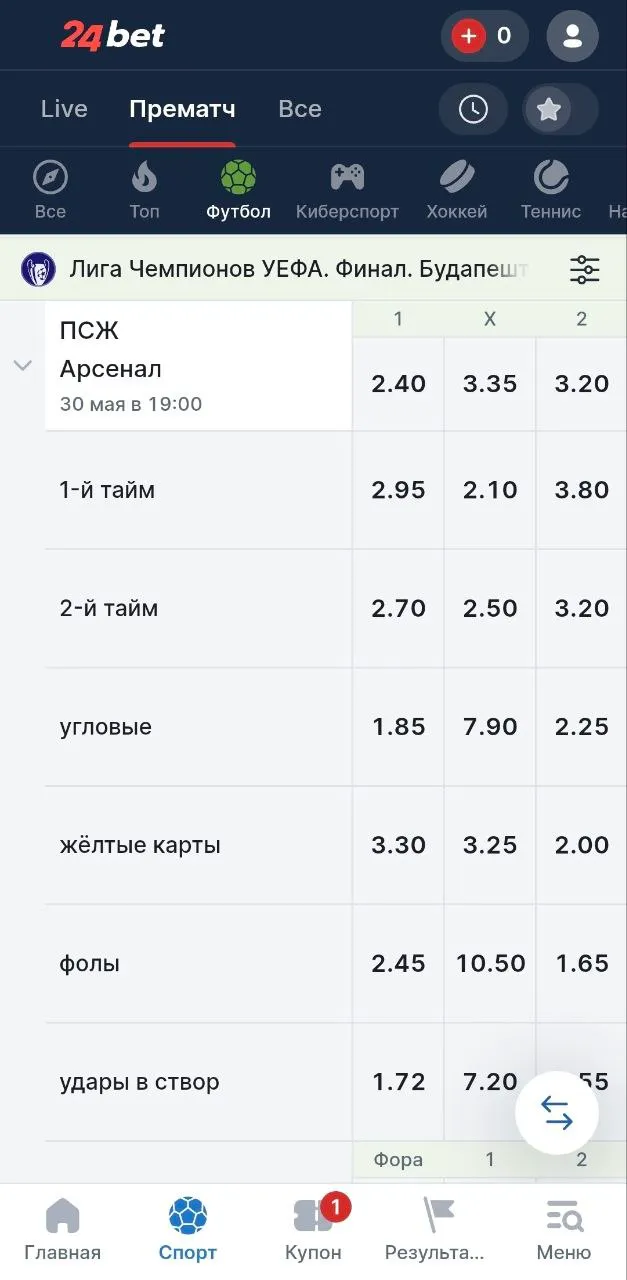 Расширенная роспись на футбольный матч