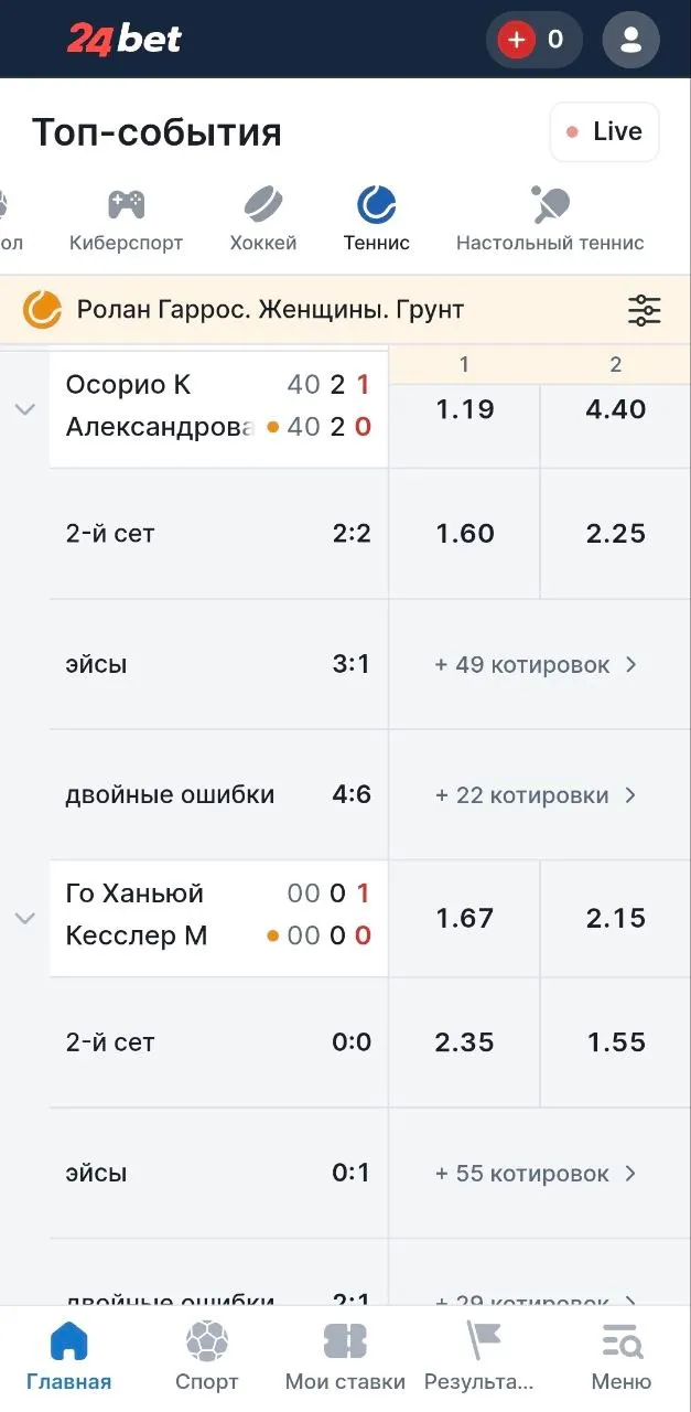 Варианты ставок на теннисный матч